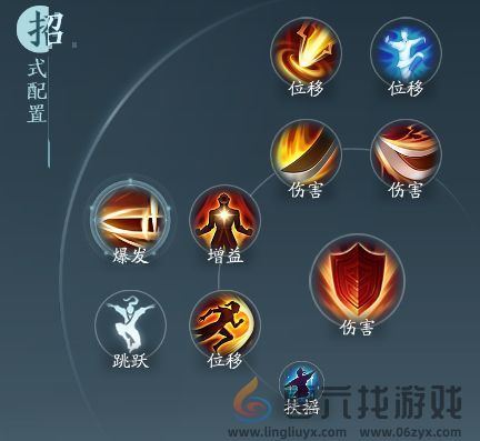 剑网3无界苍云铁骨衣奇穴推荐(图2) 剑网3无界苍云铁骨衣奇穴推荐(图2)