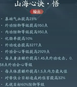 剑网3无界万灵山庄技能心法搭配推荐(图4) 剑网3无界万灵山庄技能心法搭配推荐(图4)