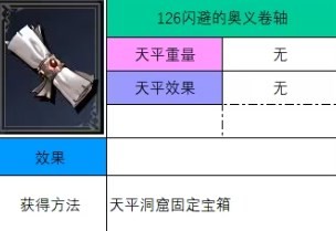 神之天平闪避的奥义卷轴获得方法分享(图2)