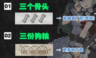 绝区零嗷呜报刊亭刮刮卡都有哪些奖励(图1)