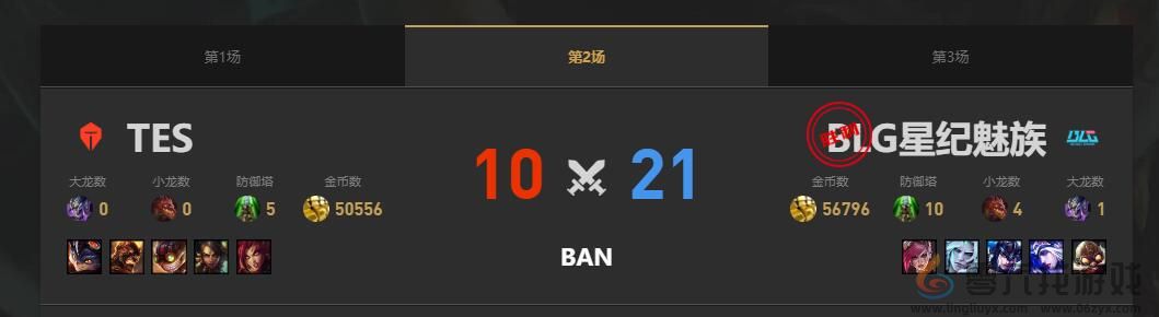 lol夏季赛组内赛TES vs BLG赛况介绍(图3) lol夏季赛组内赛TES vs BLG赛况介绍(图3)