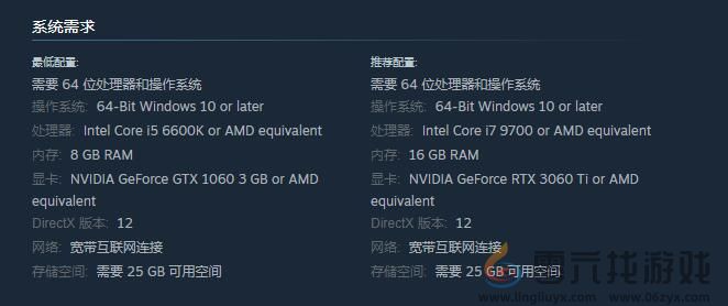 Dungeonborne配置要求介绍(图1) Dungeonborne配置要求介绍(图1)