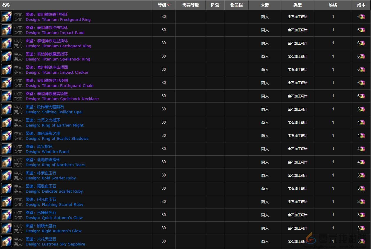 魔兽世界达拉然珠宝匠硬币兑换位置(图4) 魔兽世界达拉然珠宝匠硬币兑换位置(图4)