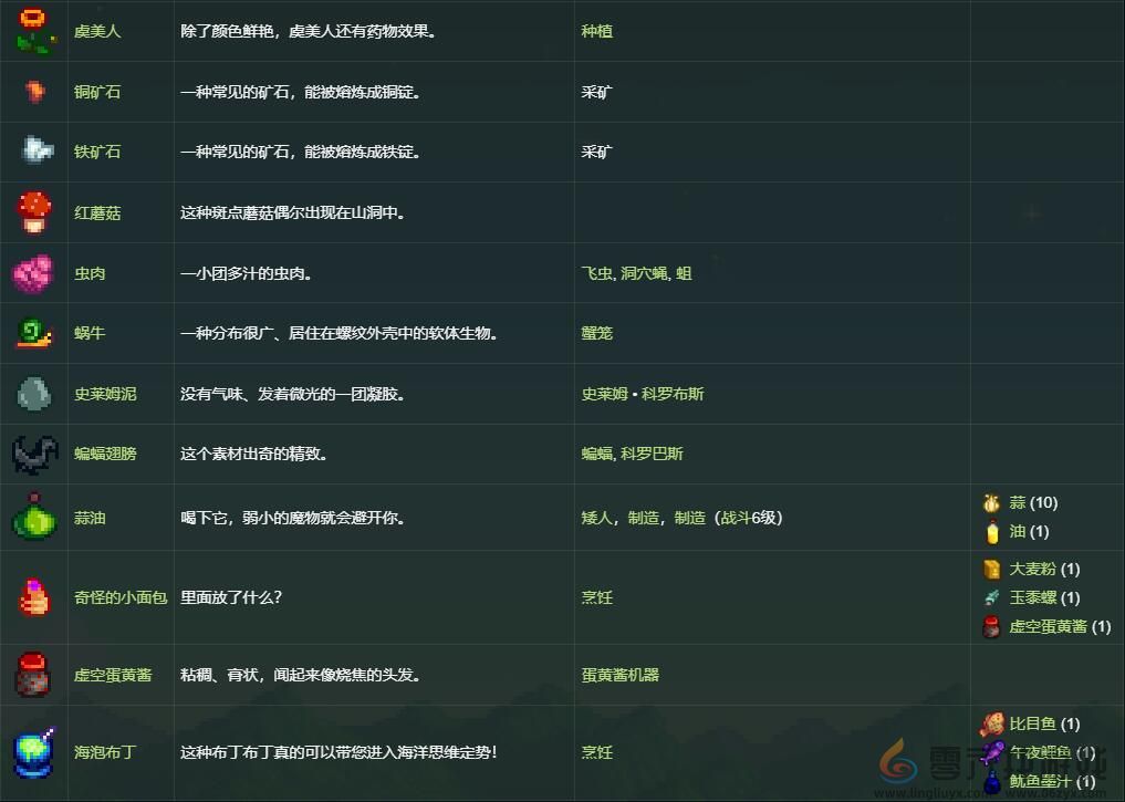 星露谷物语哈维礼物喜好介绍(图8) 星露谷物语哈维礼物喜好介绍(图8)