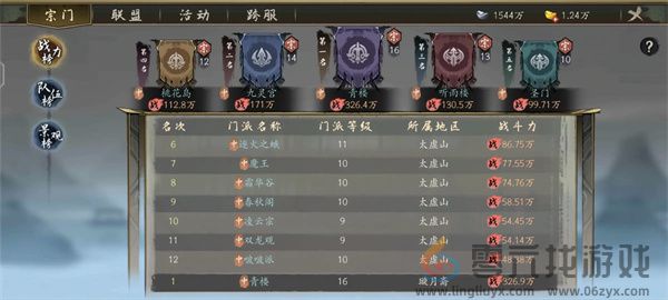 千古江湖梦萌新玩法攻略