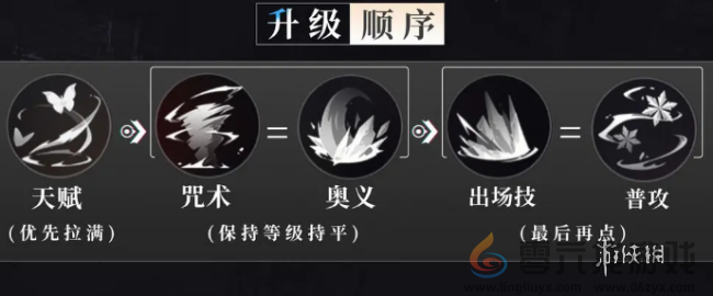 归龙潮凛值得培养吗(图3) 归龙潮凛值得培养吗(图3)