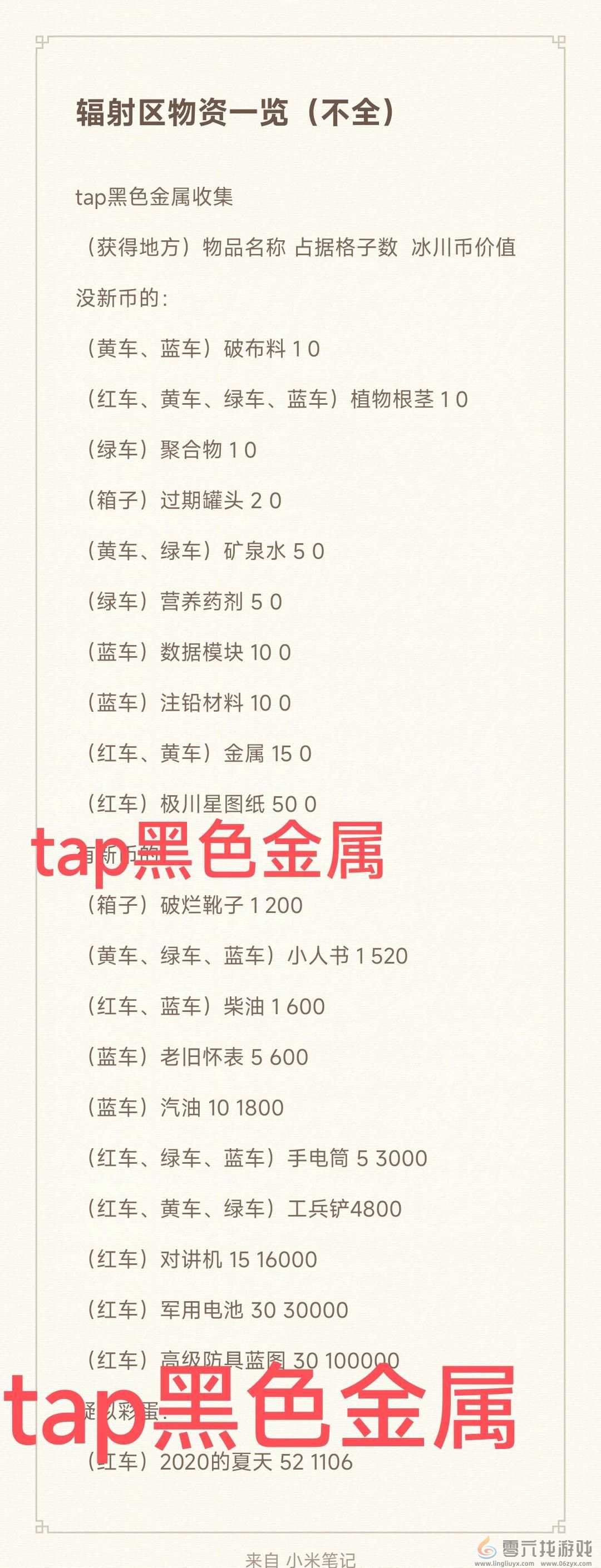 末世求存地图可探索物资分享(图1) 末世求存地图可探索物资分享(图1)