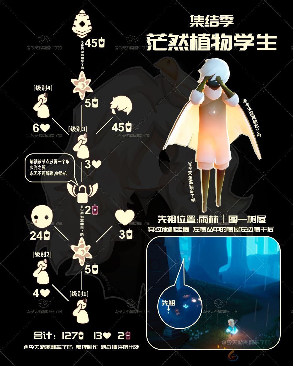 光遇11月14日复刻先祖介绍(图2) 光遇11月14日复刻先祖介绍(图2)