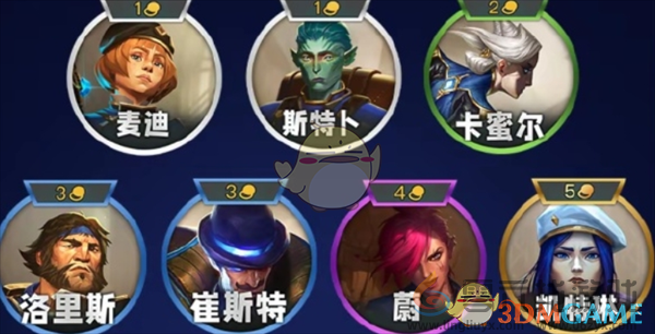 金铲铲之战s13羁绊一览(图4) 金铲铲之战s13羁绊一览(图4)