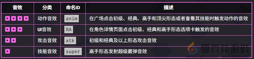 爆裂小队雪莉技能是什么(图5) 爆裂小队雪莉技能是什么(图5)