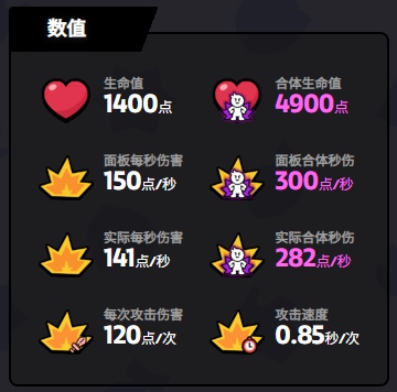 爆裂小队雪莉技能是什么(图8) 爆裂小队雪莉技能是什么(图8)