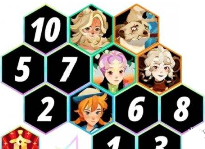 剑与远征启程无尽斗场阵容搭配攻略(图6) 剑与远征启程无尽斗场阵容搭配攻略(图6)