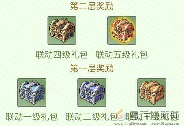 寻道大千邮政速递活动怎么玩(图6) 寻道大千邮政速递活动怎么玩(图6)