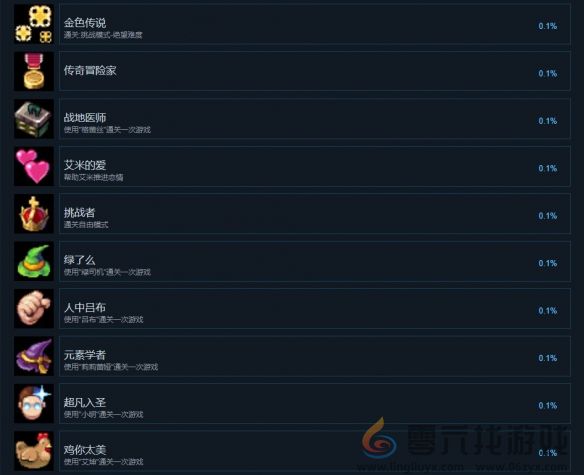 再刷一把2成就怎么达成(图8) 再刷一把2成就怎么达成(图8)