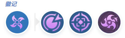 决胜巅峰阿鲁卡怎么玩(图9) 决胜巅峰阿鲁卡怎么玩(图9)