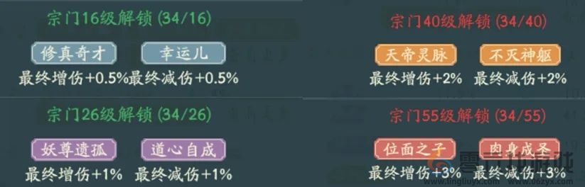 寻道大千最终增伤攻略一览(图2) 寻道大千最终增伤攻略一览(图2)