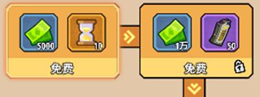 生存大作战弹药获取途径(图5) 生存大作战弹药获取途径(图5)