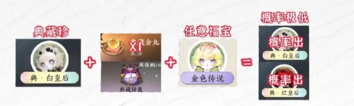 逆水寒手游福宝繁育公式大全(图4) 逆水寒手游福宝繁育公式大全(图4)