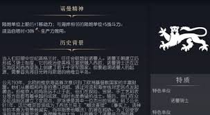 文明7诺曼强度解析(图1) 文明7诺曼强度解析(图1)