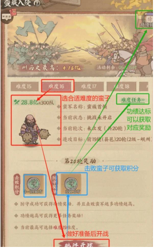 这城有良田蛮族入侵活动怎么玩(图1) 这城有良田蛮族入侵活动怎么玩(图1)