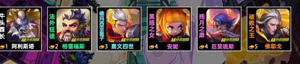 金铲铲之战s14福牛守护者羁绊效果是什么(图1) 金铲铲之战s14福牛守护者羁绊效果是什么(图1)