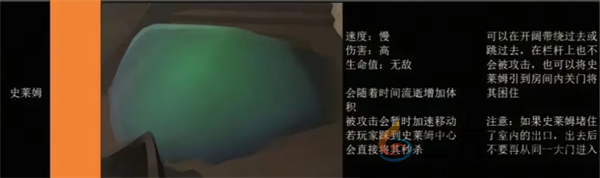 绝命公司怪物图鉴(图4)