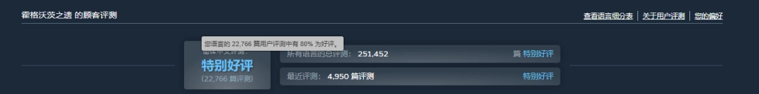 3A《霍格沃茨之遗》迎史低促销！仅需57.6元(图3)